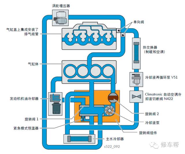 热立方地暖机_暖机_暖机状态是什么意思啊